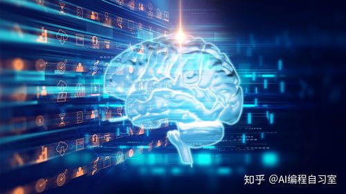 2020年人工智能核心技術(shù)盤點(diǎn)與行業(yè)應(yīng)用系統(tǒng)集成服務(wù)展望